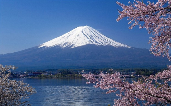 Núi phú sĩ Nhật Bản